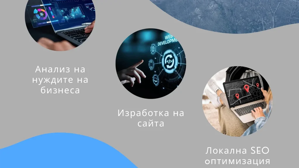 разработка на уеб сайт за малък бизнес Пловдив