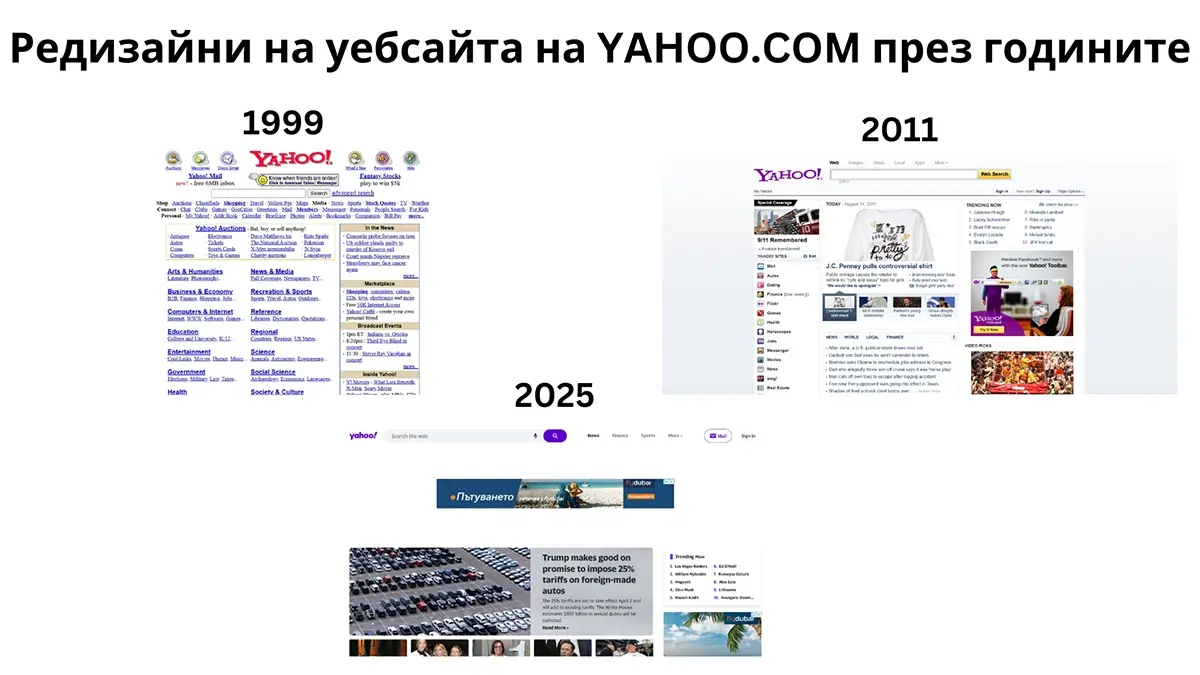 редизайн на yahoo 1999-2025